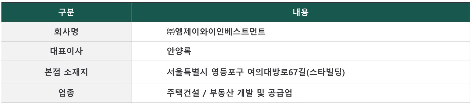 시행사